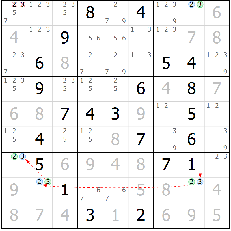 Position des candidats pour la solution de la Gr 62 page 65 du magazine de sudoku Virtuose n° 117