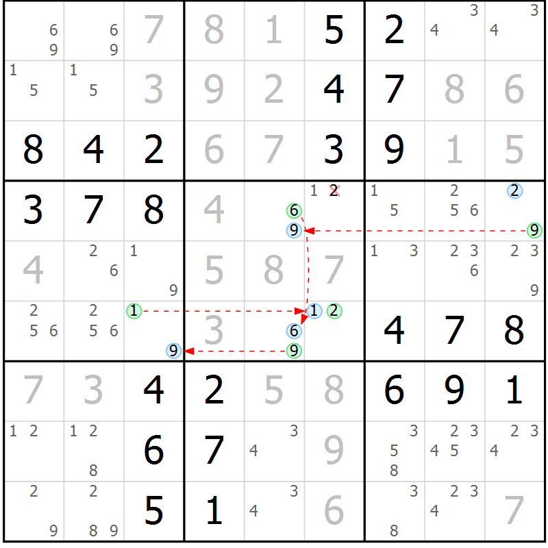 Position des candidats pour la solution de la Gr 63 page 66 du magazine de sudoku Virtuose n° 117