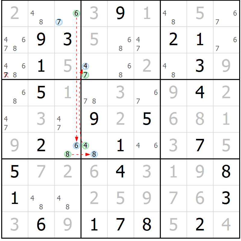 Position des candidats pour la solution de la Gr 68 page 71 du magazine de sudoku Virtuose n° 117