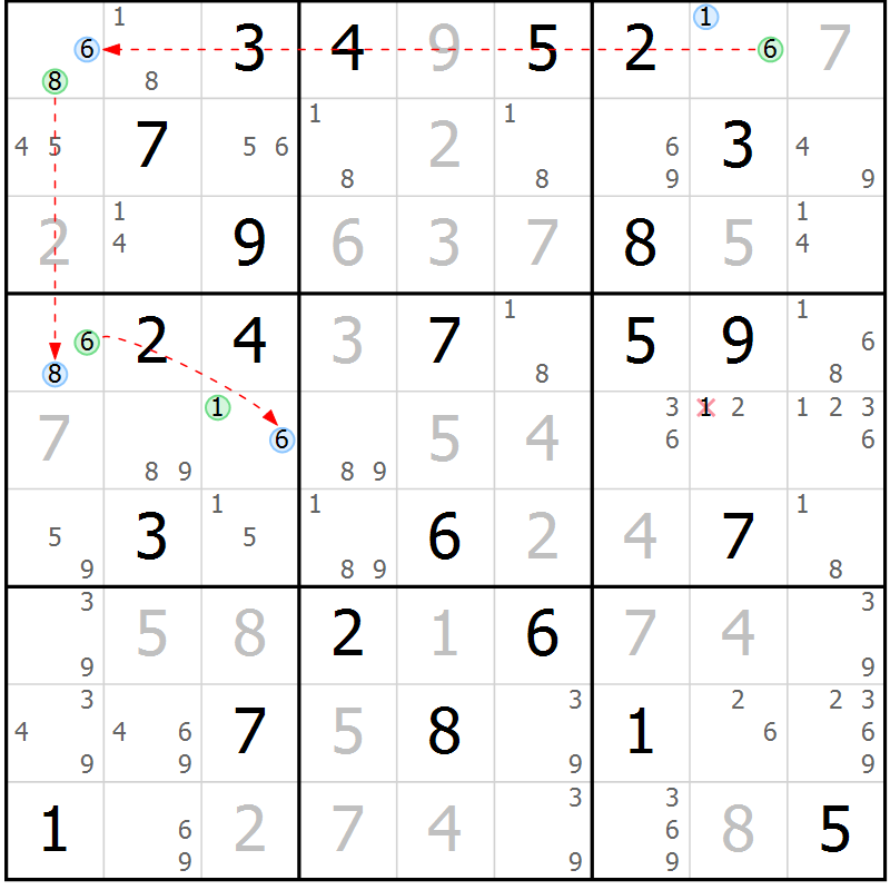 Position des candidats pour la solution de la Gr 70 page 73 du magazine de sudoku Virtuose n° 117