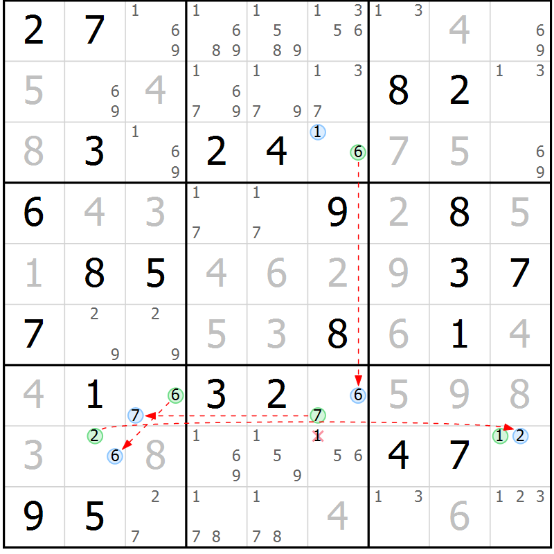 Position des candidats pour la solution de la Gr 72 page 75 du magazine de sudoku Virtuose n° 117