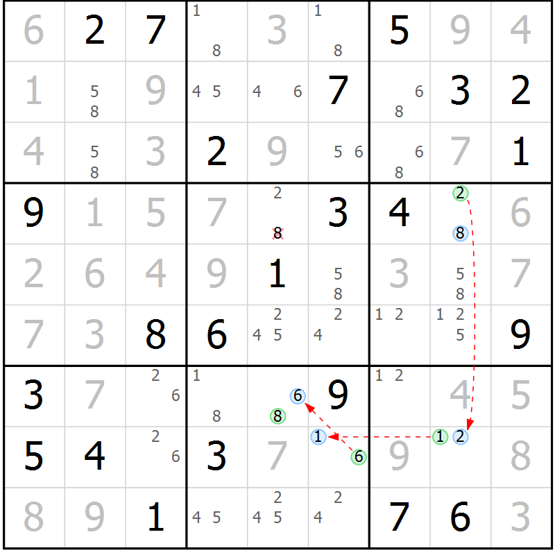 Position des candidats pour la solution de la Gr 74 page 77 du magazine de sudoku Virtuose n° 117