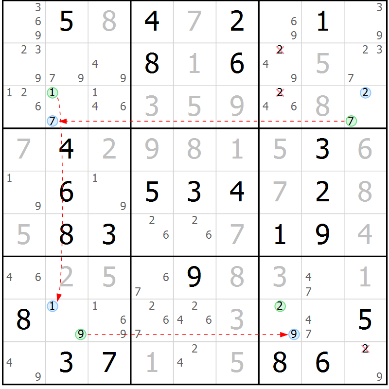 Position des candidats pour la solution de la Gr 75 page 78 du magazine de sudoku Virtuose n° 117