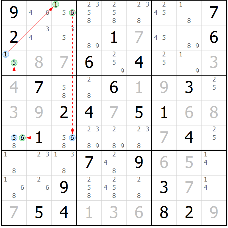 Position des candidats pour la solution de la Gr 76 page 79 du magazine de sudoku Virtuose n° 117