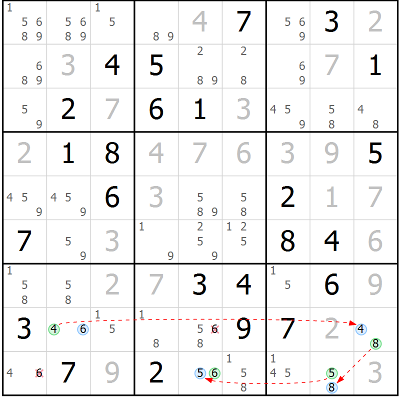 Position des candidats pour la solution de la Gr 77 page 80 du magazine de sudoku Virtuose n° 117
