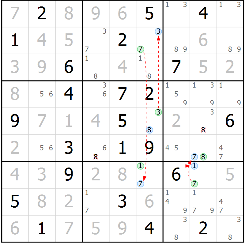 Position des candidats pour la solution de la Gr 78 page 81 du magazine de sudoku Virtuose n° 117