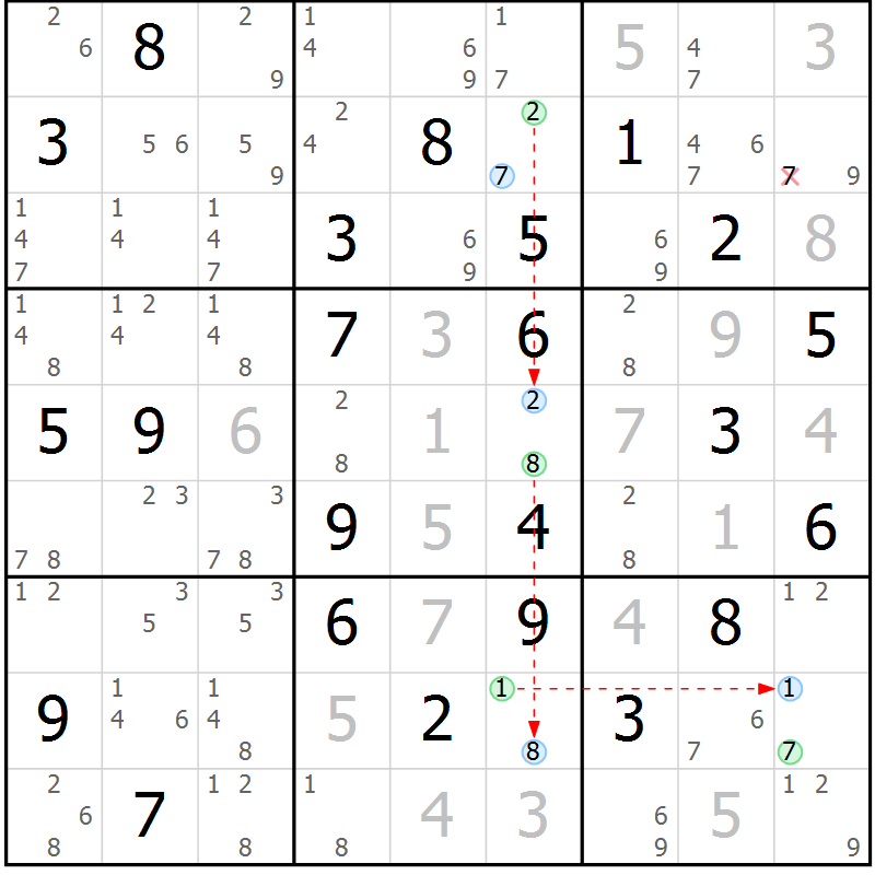 Position des candidats pour la solution de la Gr 79 page 82 du magazine de sudoku Virtuose n° 117