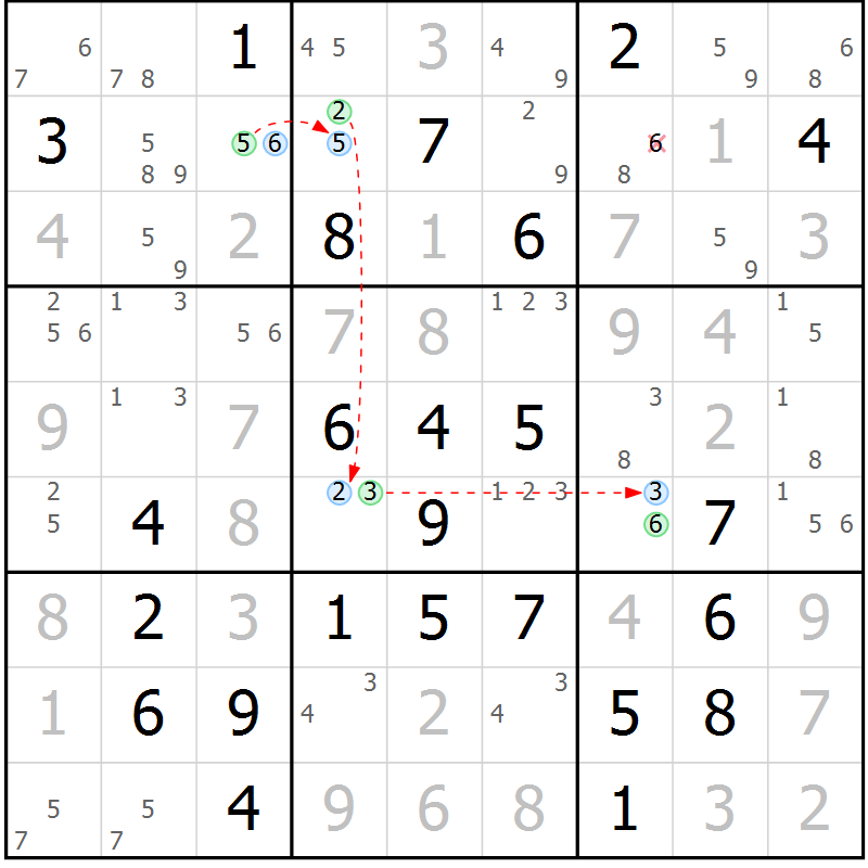 Position des candidats pour la solution de la Gr 80 page 83 du magazine de sudoku Virtuose n° 117