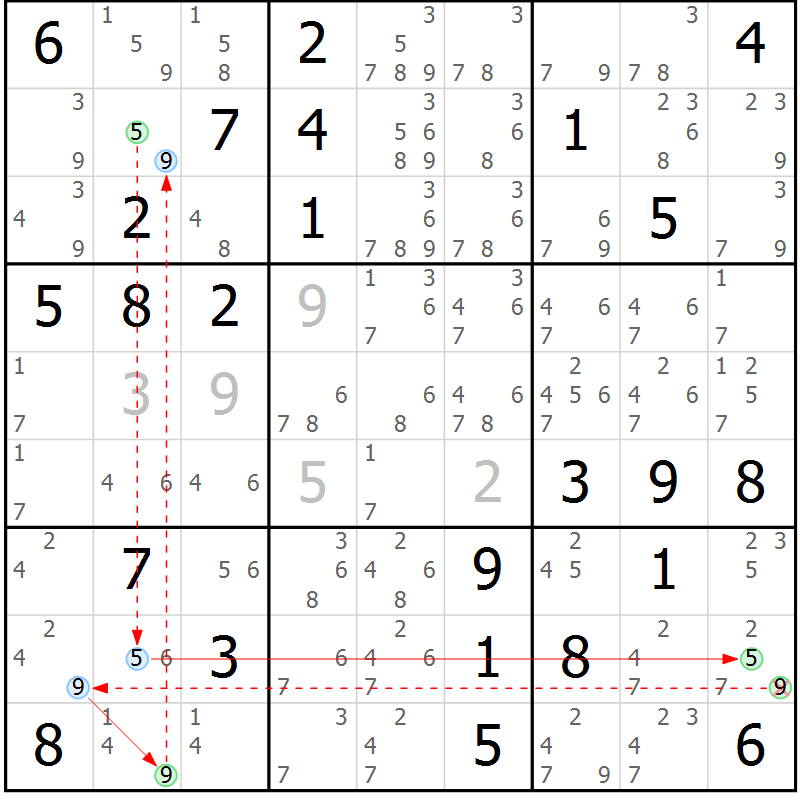 Position des candidats pour la solution de la Gr 81 page 84 du magazine de sudoku Virtuose n° 117