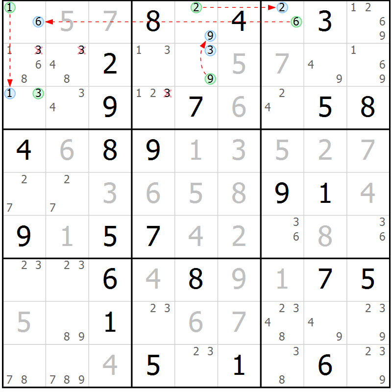 Position des candidats pour la solution de la Gr 82 page 85 du magazine de sudoku Virtuose n° 117