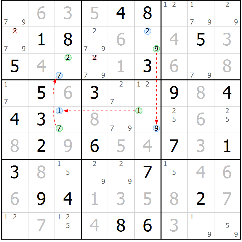 Position des candidats pour la solution de la Gr 83 page 86 du magazine de sudoku Virtuose n° 117