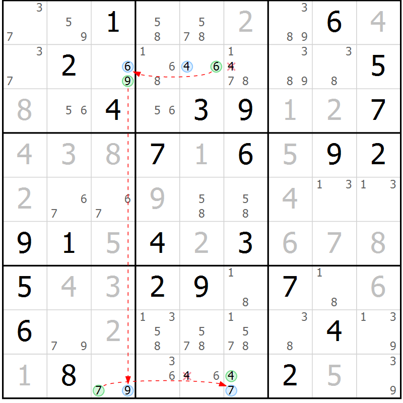 Position des candidats pour la solution de la Gr 84 page 87 du magazine de sudoku Virtuose n° 117
