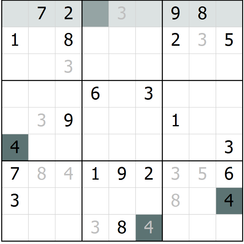 Position des candidats pour la solution de la Gr 9 page 12 du magazine de sudoku Virtuose n° 117