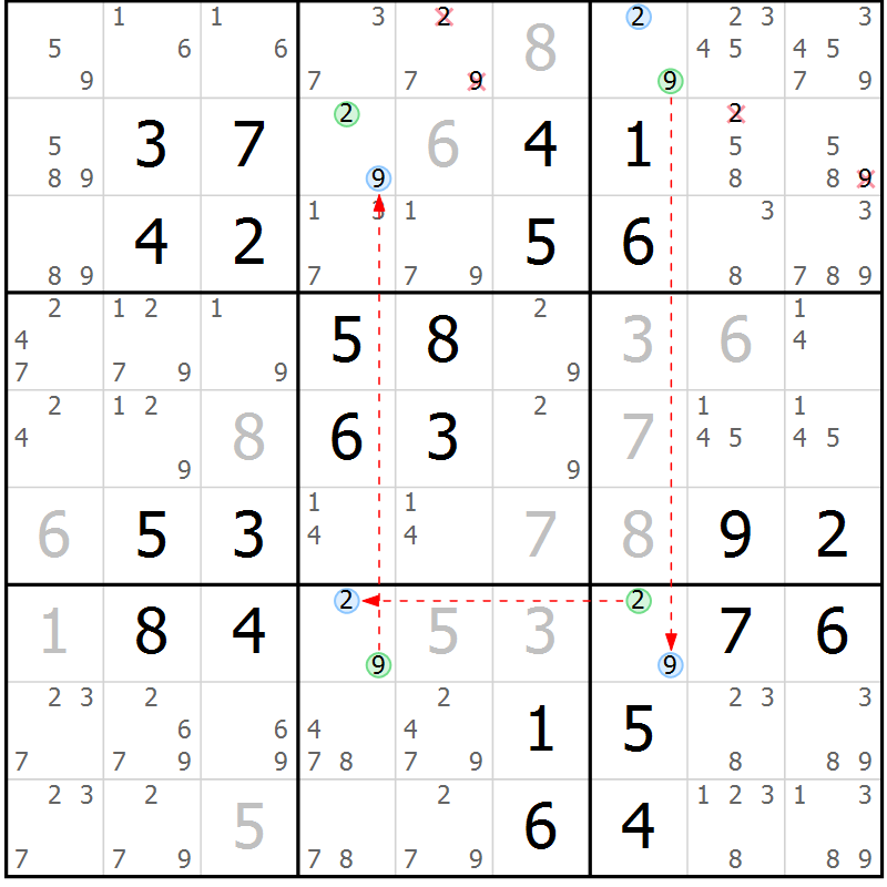 Position des candidats pour la solution de la Gr 33 page 36 du magazine de sudoku Virtuose n° 118