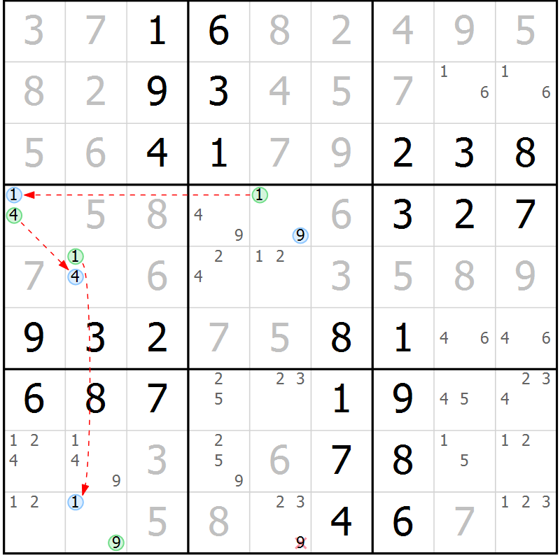 Position des candidats pour la solution de la Gr 48 page 51 du magazine de sudoku Virtuose n° 118