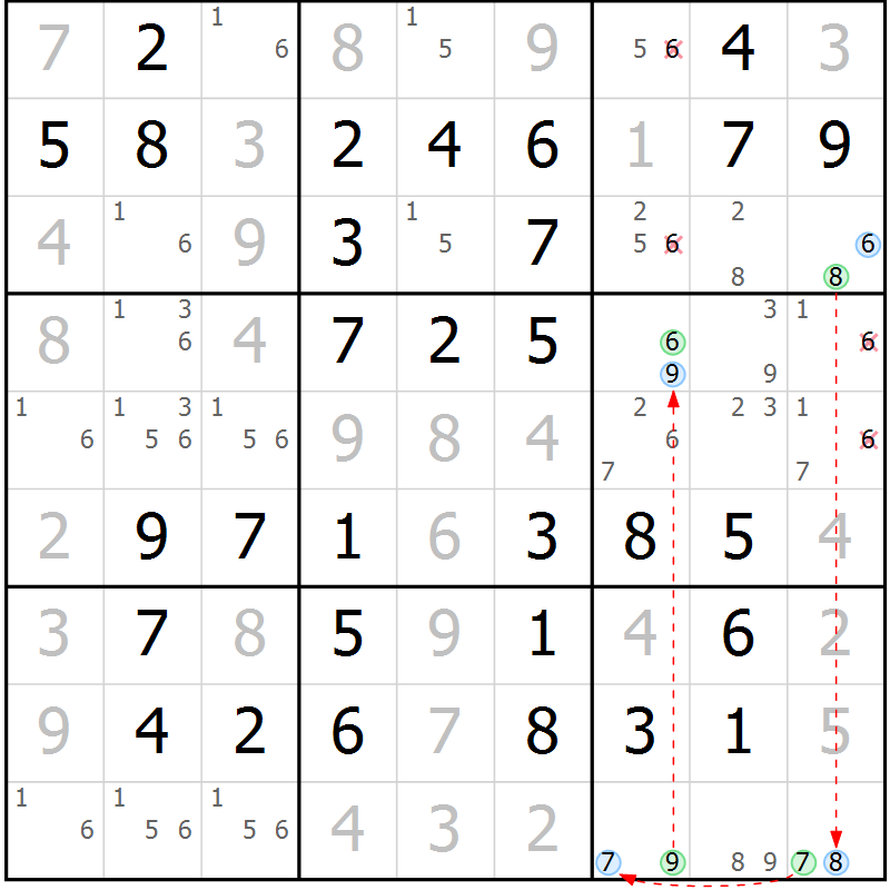 Position des candidats pour la solution de la Gr 50 page 53 du magazine de sudoku Virtuose n° 118