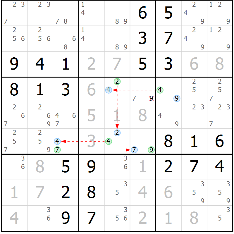 Position des candidats pour la solution de la Gr 61 page 64 du magazine de sudoku Virtuose n° 118