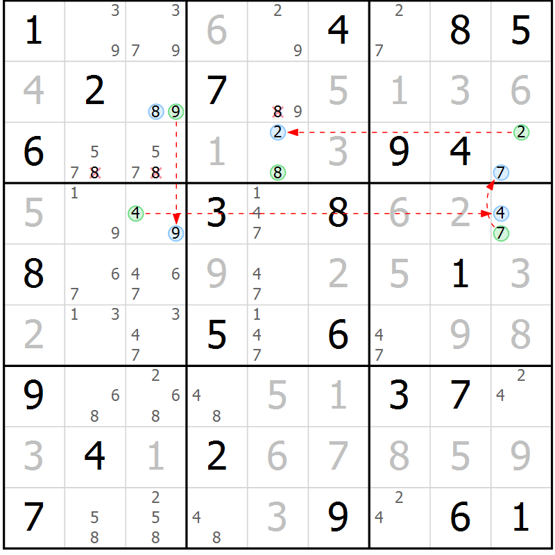 Position des candidats pour la solution de la Gr 69 page 72 du magazine de sudoku Virtuose n° 118