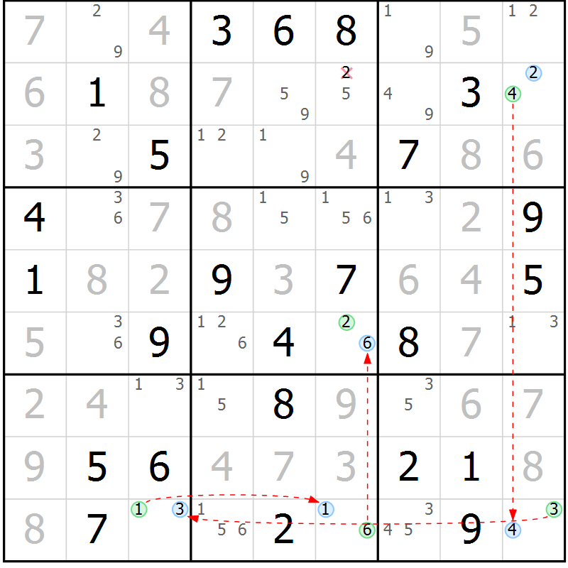 Position des candidats pour la solution de la Gr 70 page 73 du magazine de sudoku Virtuose n° 118