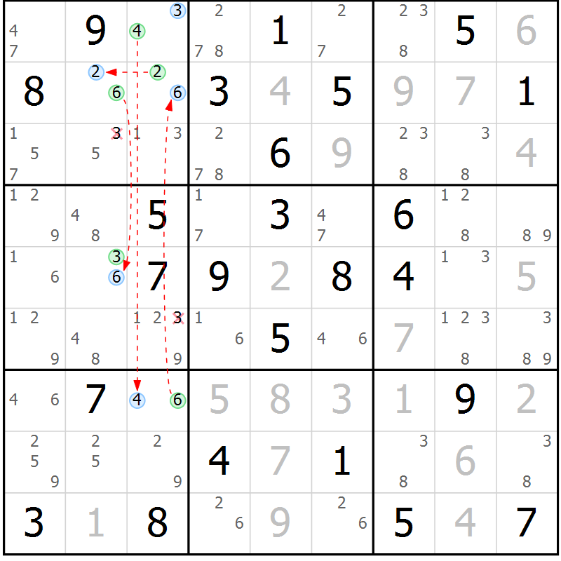 Position des candidats pour la solution de la Gr 71 page 74 du magazine de sudoku Virtuose n° 118