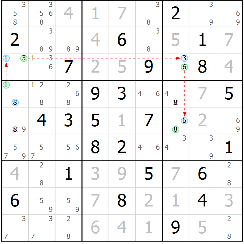 Position des candidats pour la solution de la Gr 72 page 75 du magazine de sudoku Virtuose n° 118