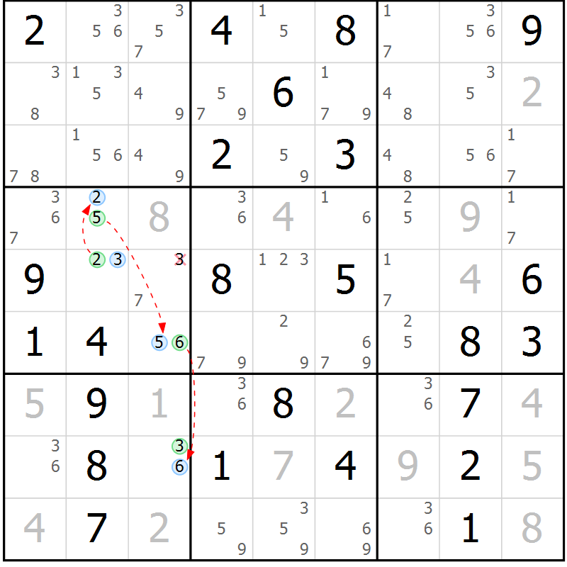 Position des candidats pour la solution de la Gr 73 page 76 du magazine de sudoku Virtuose n° 118
