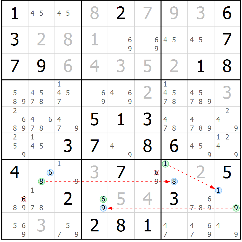 Position des candidats pour la solution de la Gr 74 page 77 du magazine de sudoku Virtuose n° 118