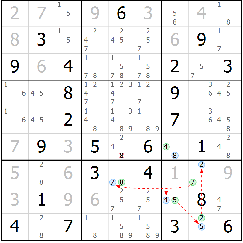 Position des candidats pour la solution de la Gr 75 page 78 du magazine de sudoku Virtuose n° 118