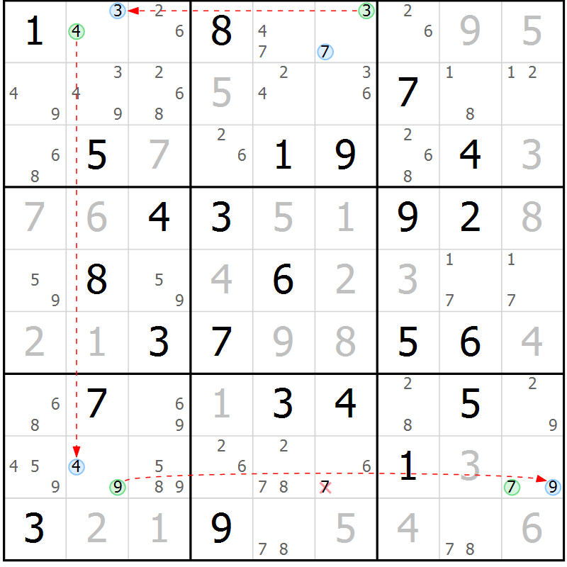Position des candidats pour la solution de la Gr 76 page 79 du magazine de sudoku Virtuose n° 118