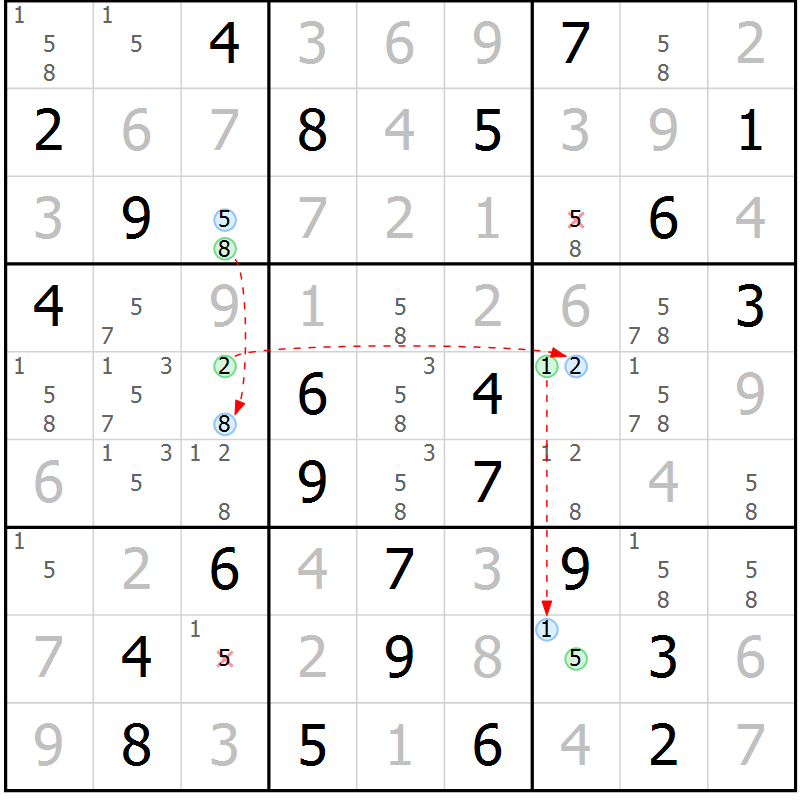 Position des candidats pour la solution de la Gr 77 page 80 du magazine de sudoku Virtuose n° 118