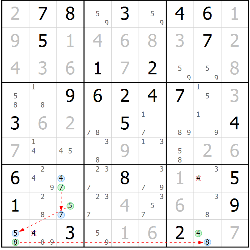 Position des candidats pour la solution de la Gr 78 page 81 du magazine de sudoku Virtuose n° 118