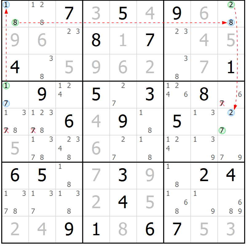 Position des candidats pour la solution de la Gr 80 page 83 du magazine de sudoku Virtuose n° 118