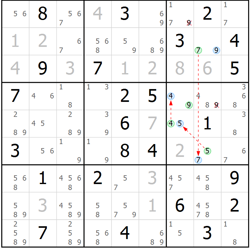Position des candidats pour la solution de la Gr 81 page 84 du magazine de sudoku Virtuose n° 118