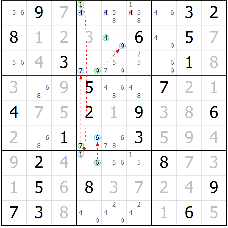Position des candidats pour la solution de la Gr 82 page 85 du magazine de sudoku Virtuose n° 118