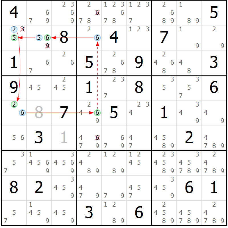 Position des candidats pour la solution de la Gr 83 page 86 du magazine de sudoku Virtuose n° 118