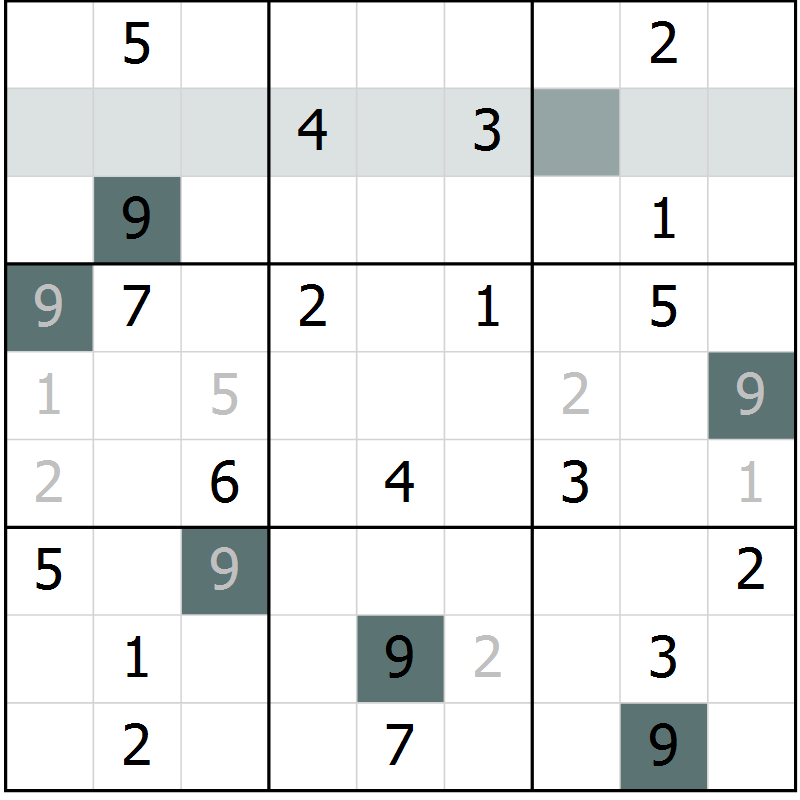 Position des candidats pour la solution de la Gr 9 page 12 du magazine de sudoku Virtuose n° 118