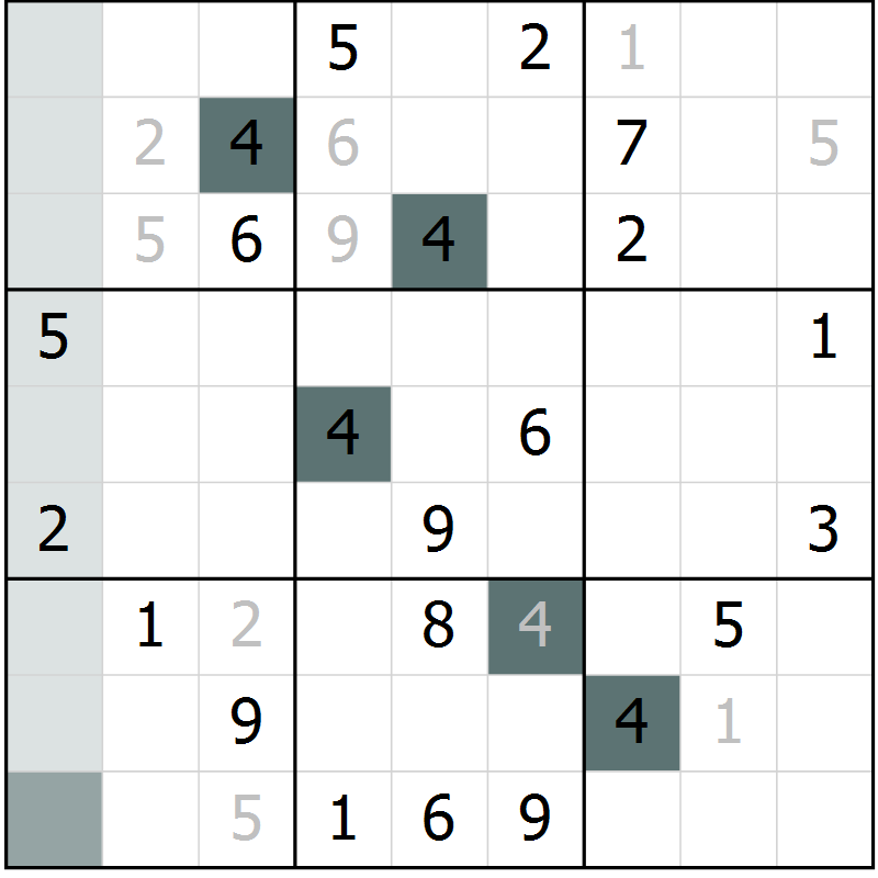 Position des candidats pour la solution de la Gr 11 page 14 du magazine de sudoku Virtuose n° 120