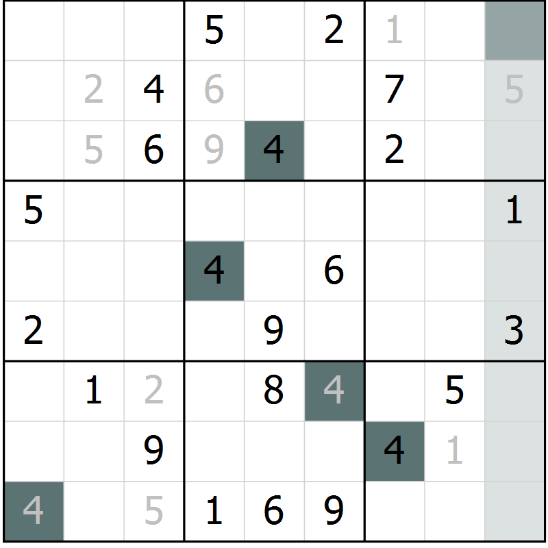 Position des candidats pour la solution de la Gr 11 page 14 du magazine de sudoku Virtuose n° 120