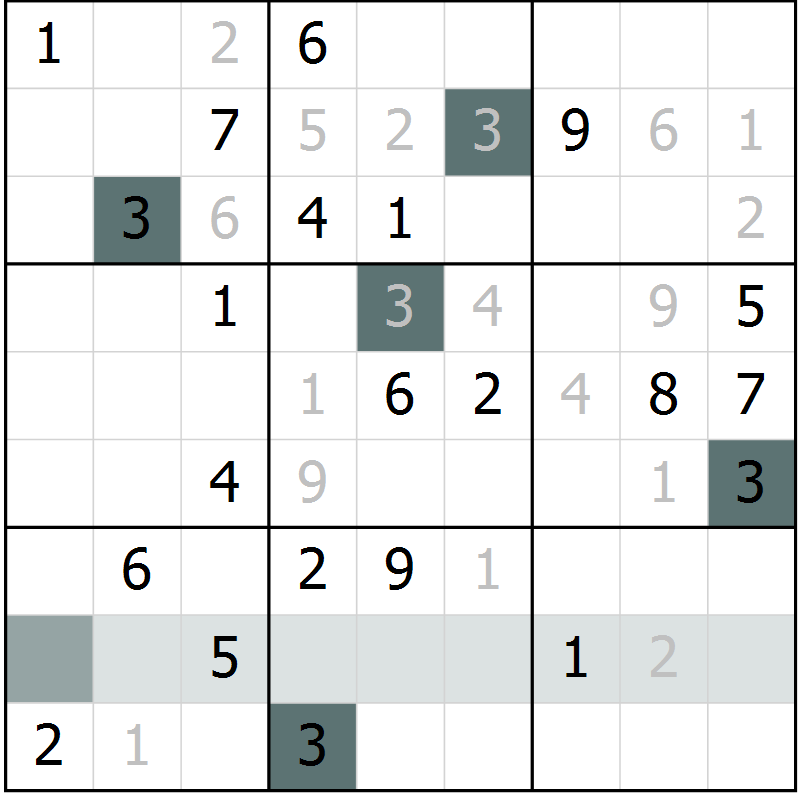 Position des candidats pour la solution de la Gr 2 page 5 du magazine de sudoku Virtuose n° 120