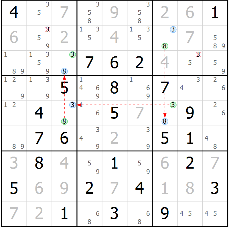 Position des candidats pour la solution de la Gr 23 page 26 du magazine de sudoku Virtuose n° 120