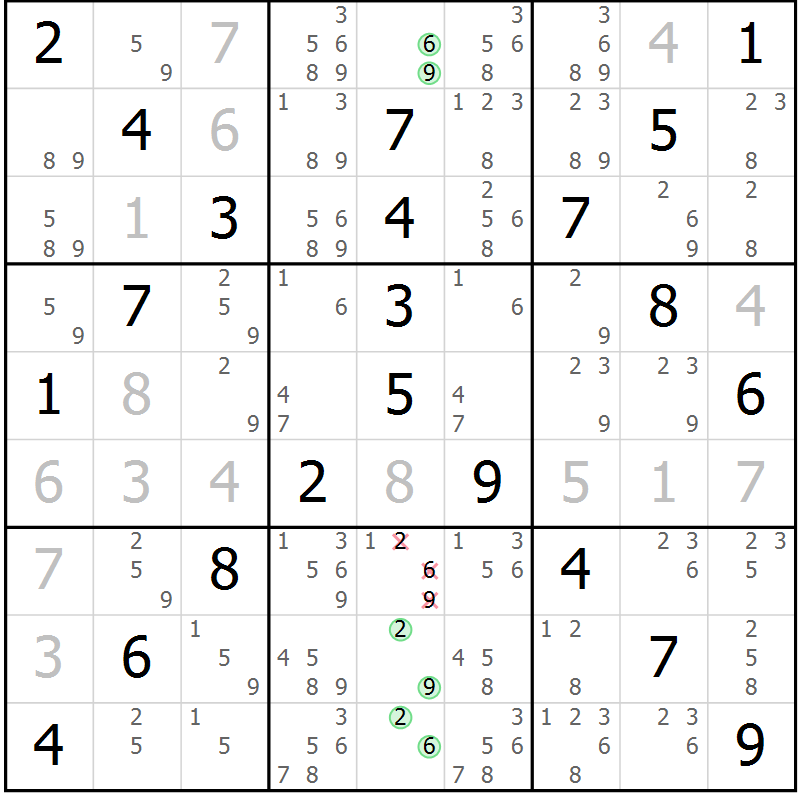 Position des candidats pour la solution de la Gr 29 page 32 du magazine de sudoku Virtuose n° 120