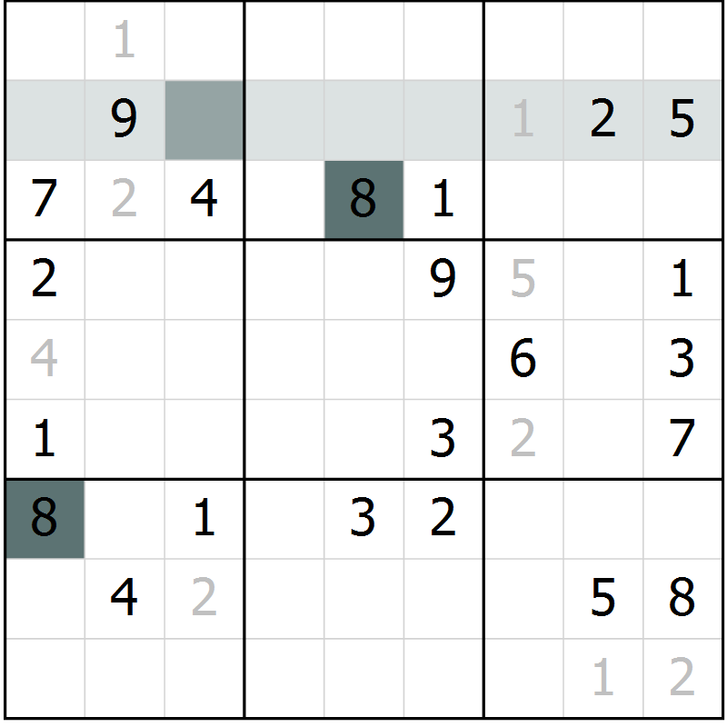 Position des candidats pour la solution de la Gr 3 page 6 du magazine de sudoku Virtuose n° 120