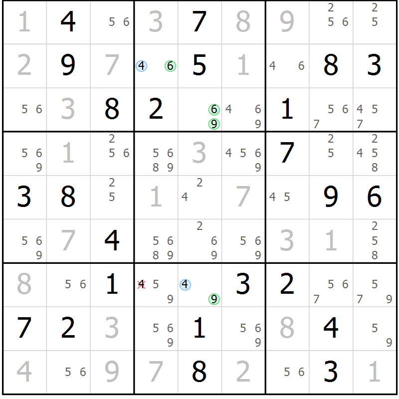 Position des candidats pour la solution de la Gr 33 page 36 du magazine de sudoku Virtuose n° 120