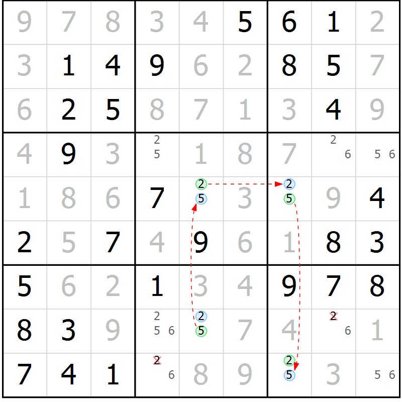 Position des candidats pour la solution de la Gr 34 page 37 du magazine de sudoku Virtuose n° 120