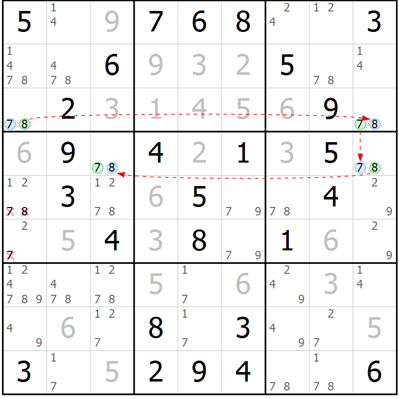 Position des candidats pour la solution de la Gr 37 page 40 du magazine de sudoku Virtuose n° 120