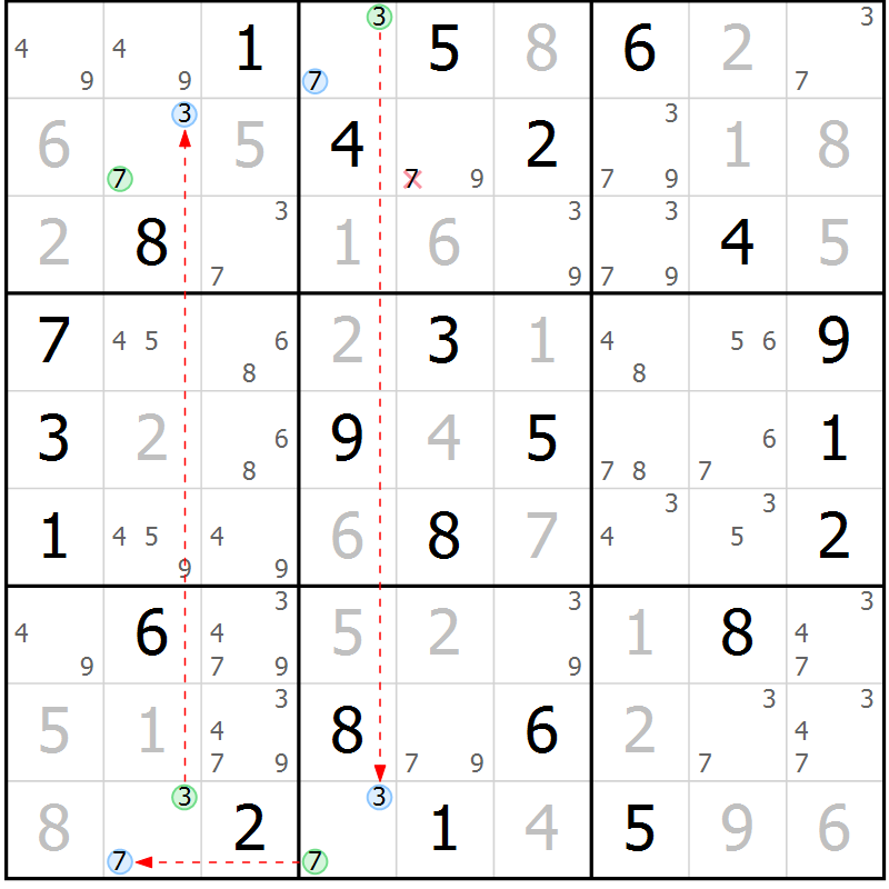 Position des candidats pour la solution de la Gr 38 page 41 du magazine de sudoku Virtuose n° 120