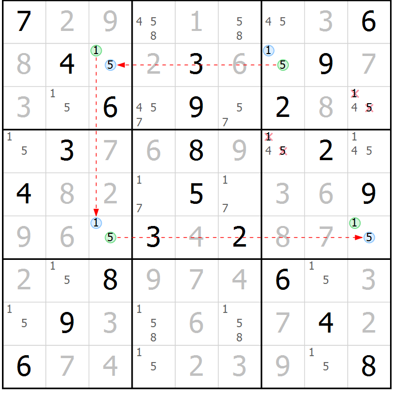 Position des candidats pour la solution de la Gr 43 page 46 du magazine de sudoku Virtuose n° 120