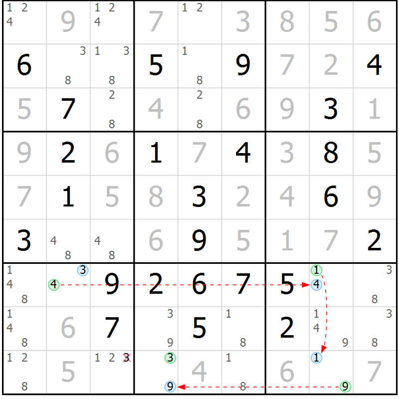 Position des candidats pour la solution de la Gr 57 page 60 du magazine de sudoku Virtuose n° 120