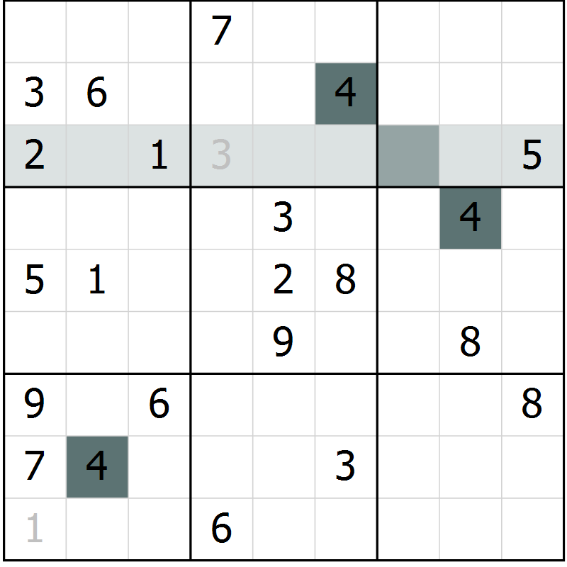 Position des candidats pour la solution de la Gr 6 page 9 du magazine de sudoku Virtuose n° 120