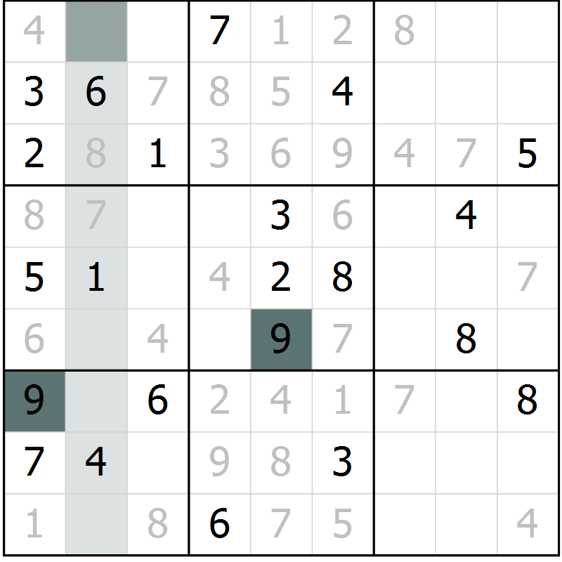 Position des candidats pour la solution de la Gr 6 page 9 du magazine de sudoku Virtuose n° 120